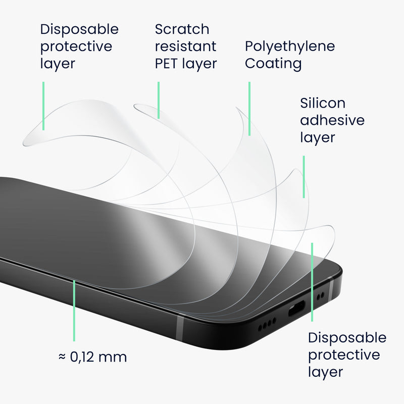 kwmobile Displayschutzfolie kompatibel mit Xiaomi 11T / 11T Pro Folie - Kristallklar - Displayschutz