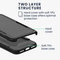 Handyhülle für Apple iPhone SE (2022) / iPhone SE (2020) / iPhone 8 / iPhone 7 aus TPU und Kunststoff