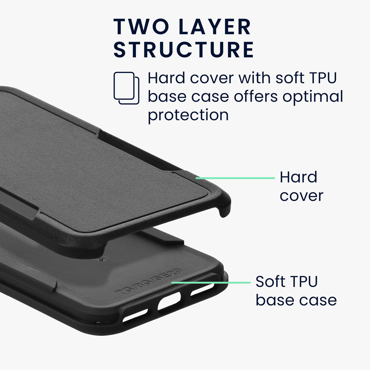 Handyhülle für Apple iPhone SE (2022) / iPhone SE (2020) / iPhone 8 / iPhone 7 aus TPU und Kunststoff