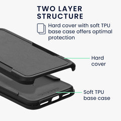 Handyhülle für Apple iPhone SE (2022) / iPhone SE (2020) / iPhone 8 / iPhone 7 aus TPU und Kunststoff