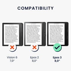Tolino Epos 3 mit Auto-Sleep eReader Flip Case