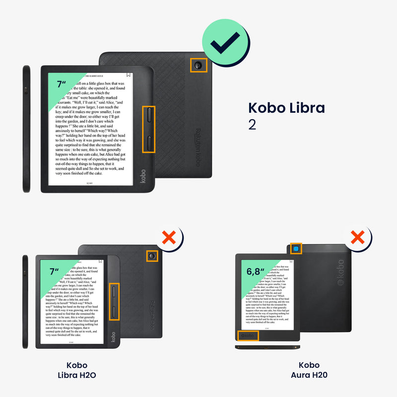 Hülle für Kobo Libra 2