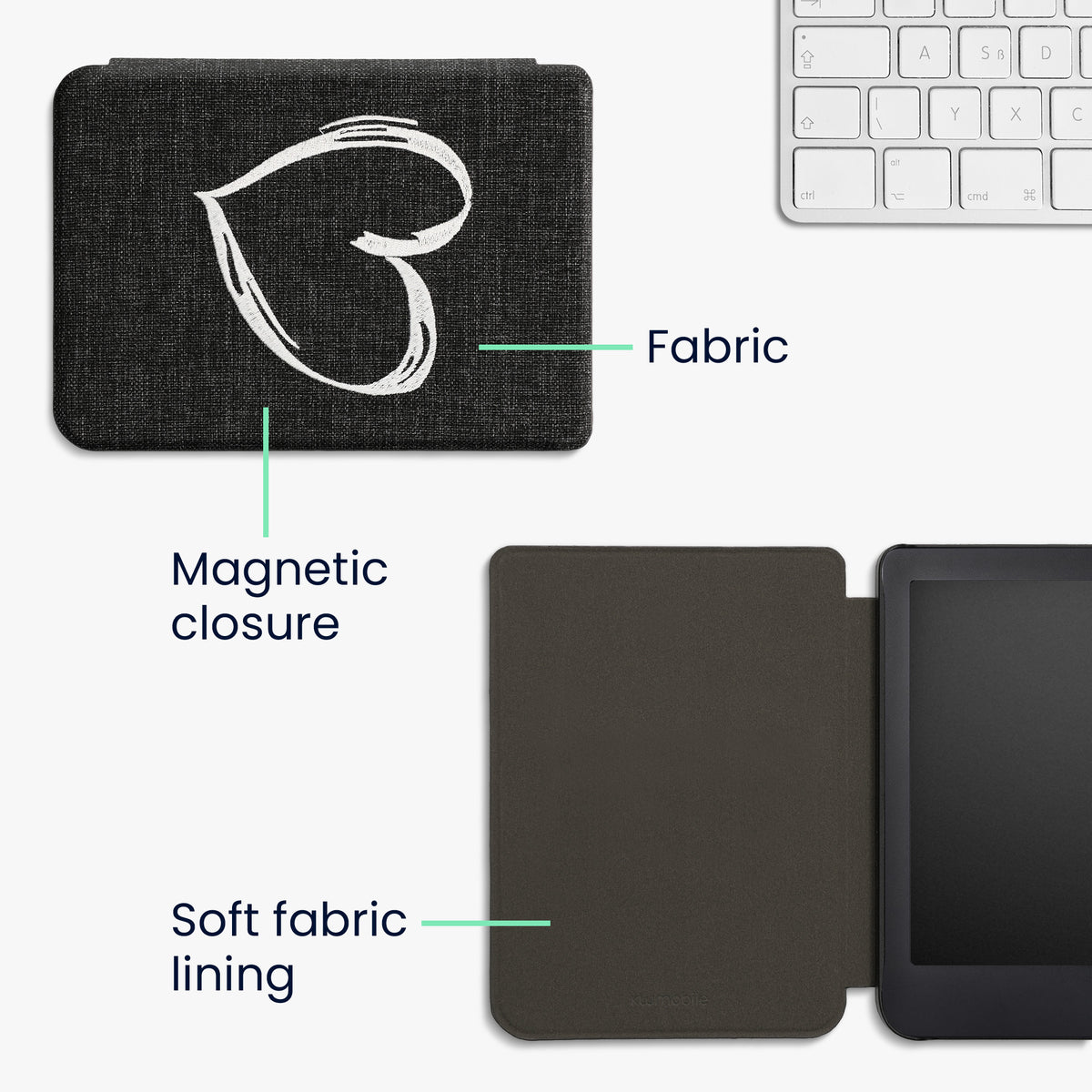 Hülle für Kobo Clara 2E / Tolino Shine 4
