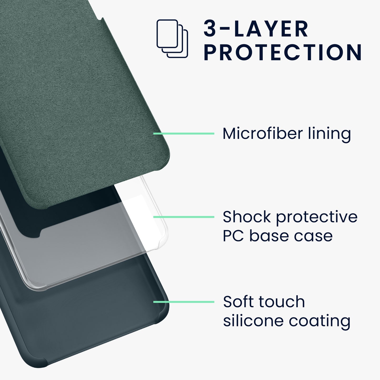 kwmobile Hülle kompatibel mit Samsung Galaxy A54 5G - Handyhülle - Handy Case