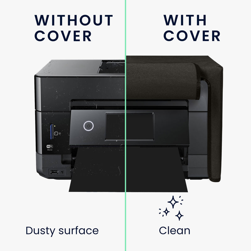 Epson Expression Premium XP-7100 Staubschutzhülle
