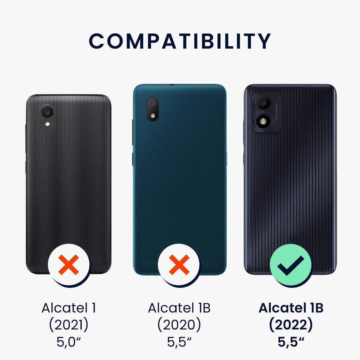 TPU Hülle für Alcatel 1B (2022) in Schwarz