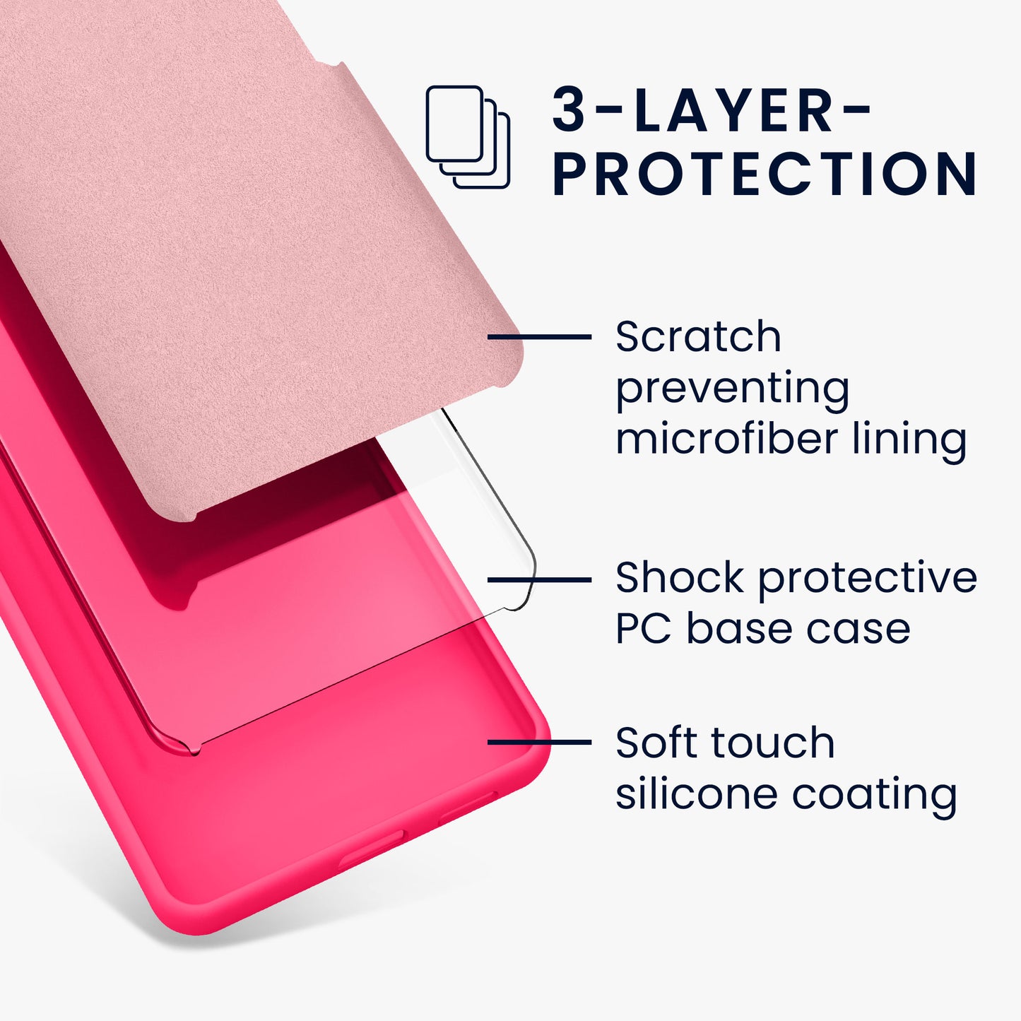 kwmobile Handyhülle für Google Pixel 7a Case - kabelloses Laden