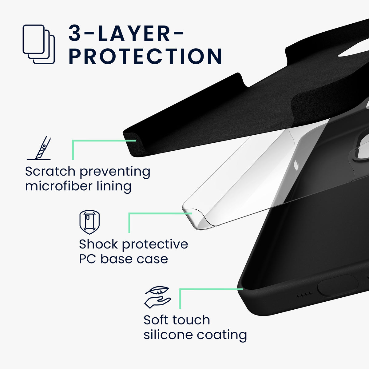 kwmobile Handyhülle für iPhone 15 Case - kabelloses Laden