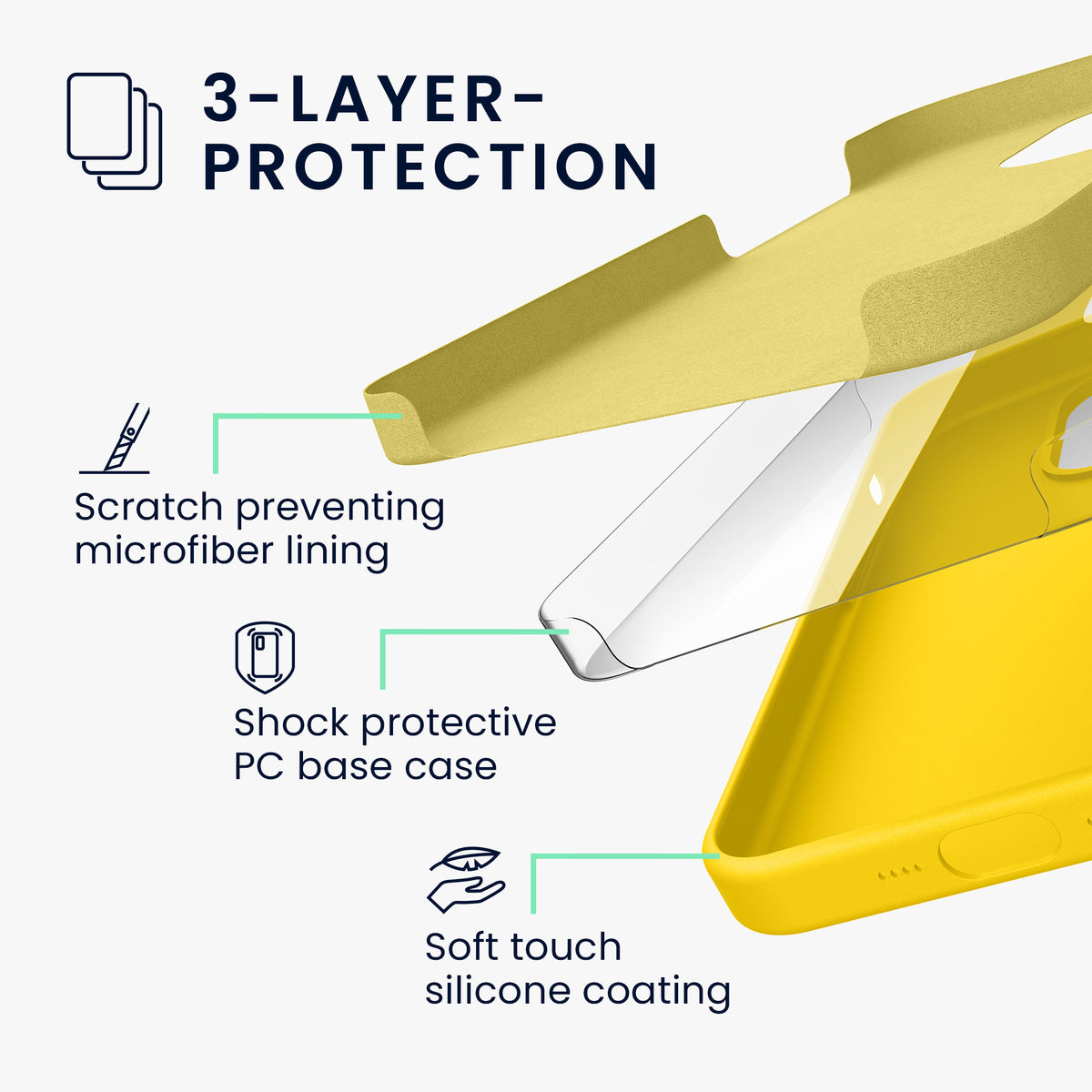kwmobile Handyhülle für iPhone 15 Case - kabelloses Laden
