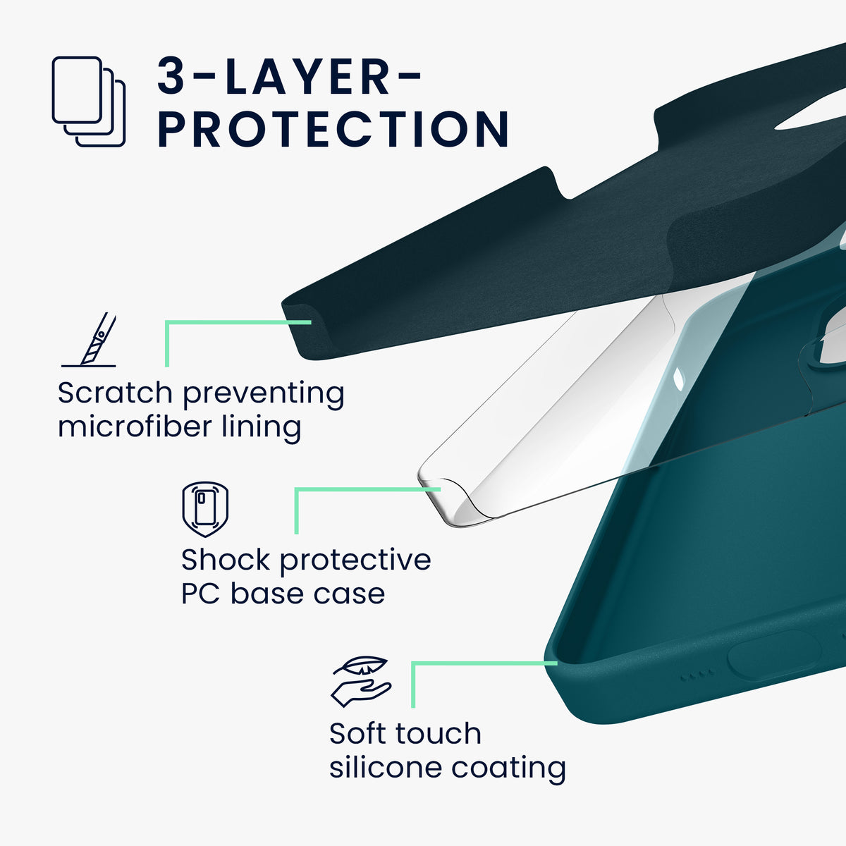 kwmobile Handyhülle für iPhone 15 Case - kabelloses Laden