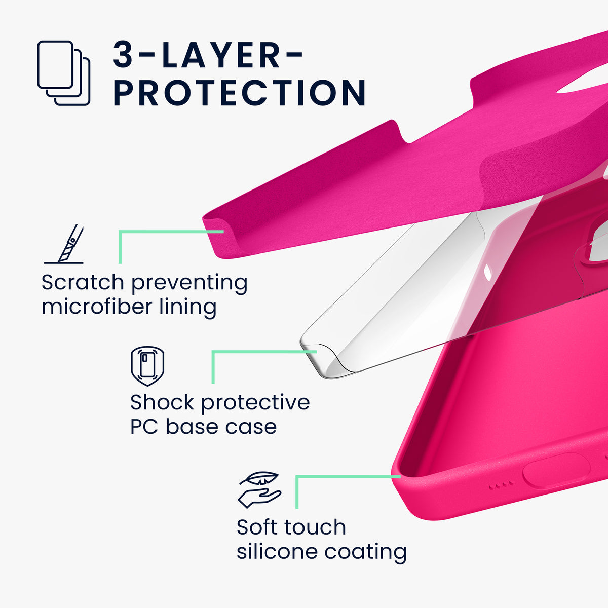kwmobile Handyhülle für iPhone 15 Case - kabelloses Laden