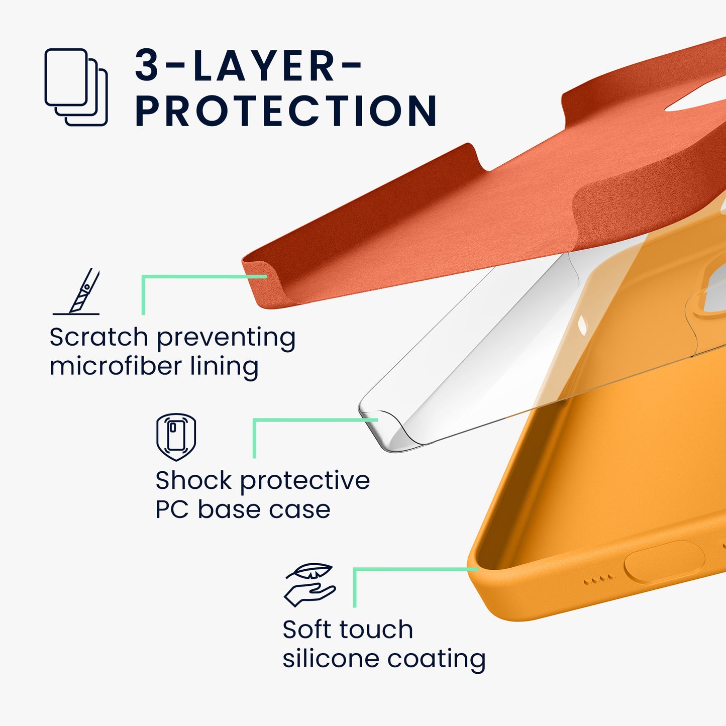 kwmobile Handyhülle für iPhone 15 Case - kabelloses Laden