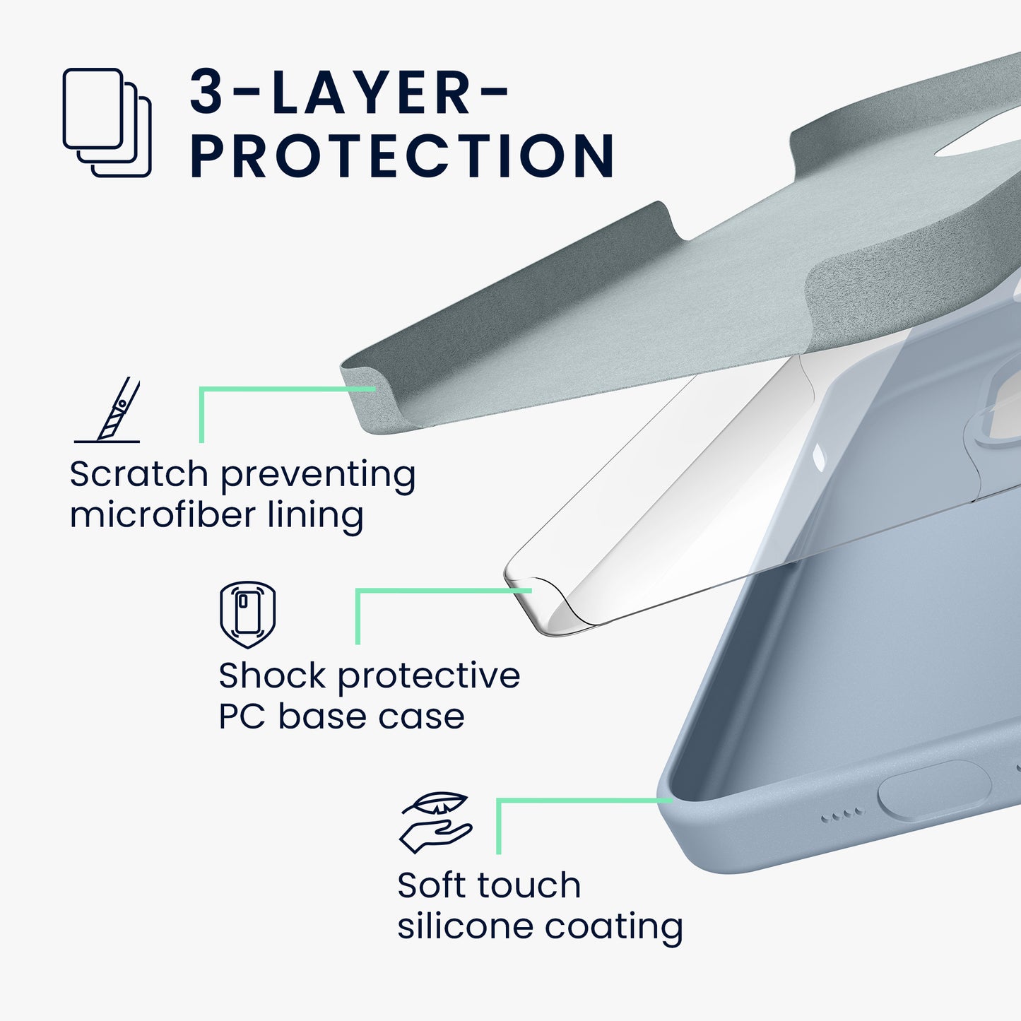 kwmobile Handyhülle für iPhone 15 Case - kabelloses Laden