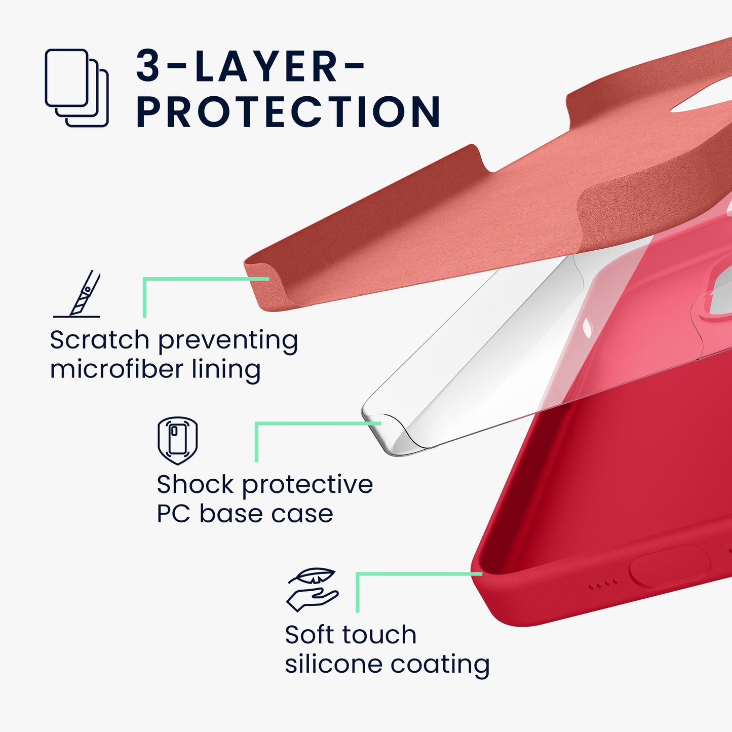 kwmobile Handyhülle für iPhone 15 Case - kabelloses Laden