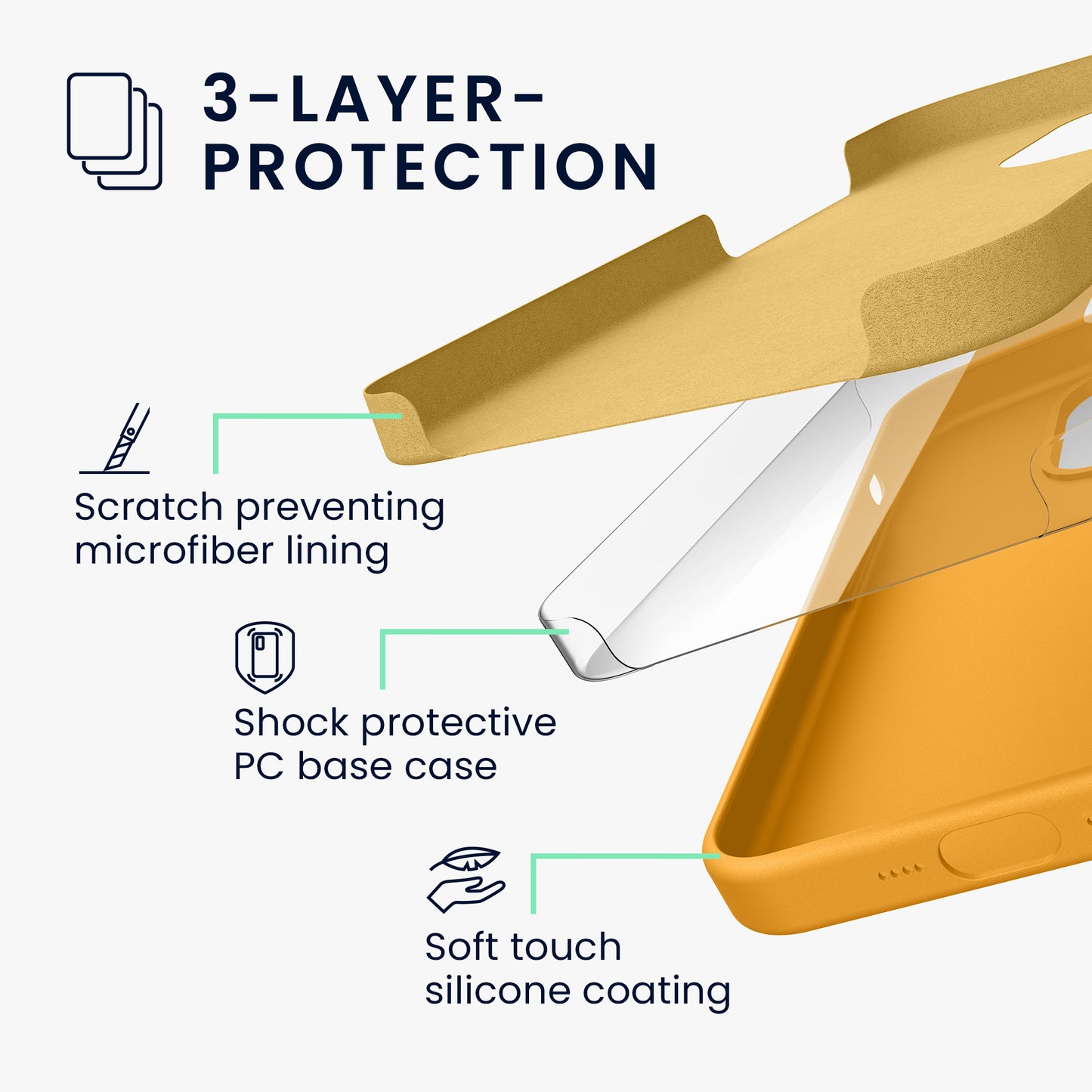 kwmobile Handyhülle für iPhone 15 Case - kabelloses Laden