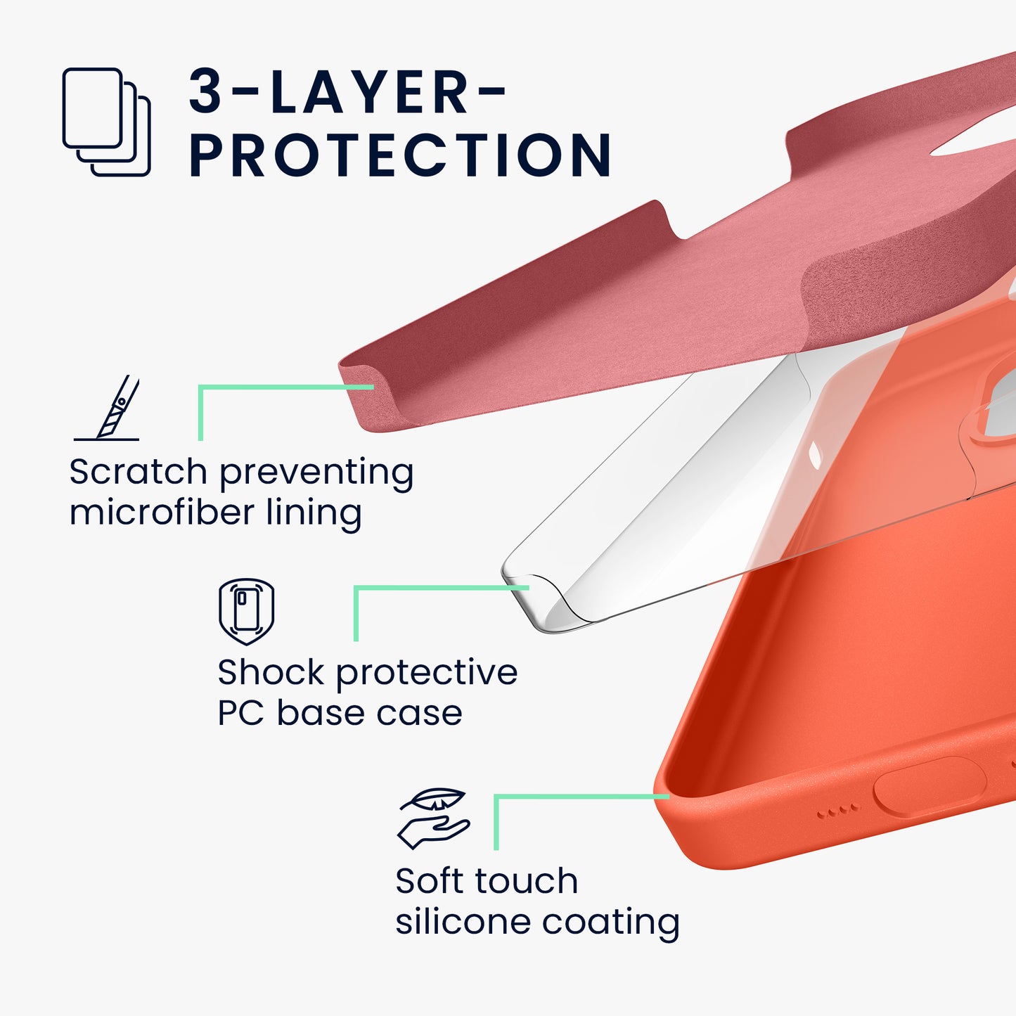 kwmobile Handyhülle für iPhone 15 Case - kabelloses Laden