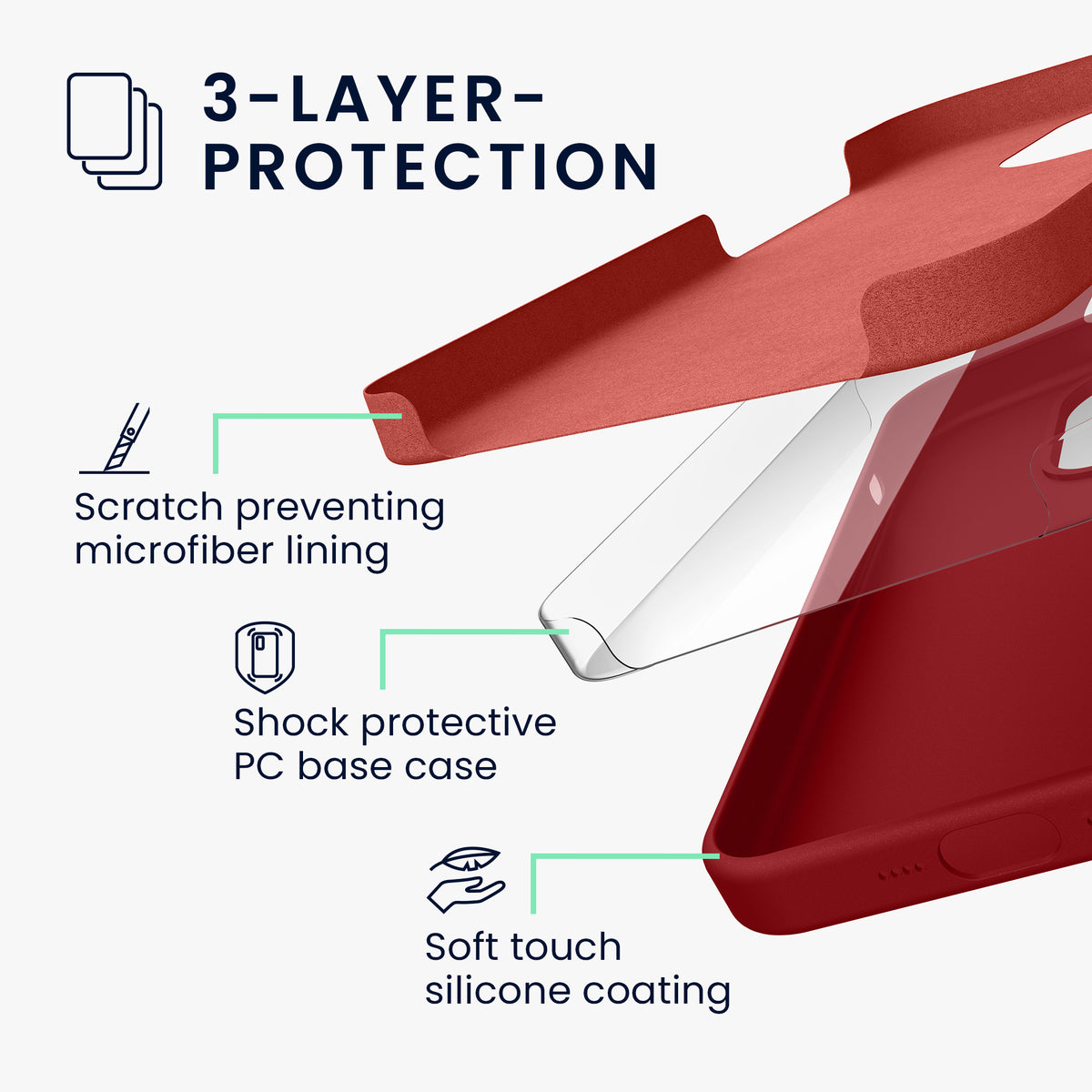 kwmobile Handyhülle für iPhone 15 Case - kabelloses Laden