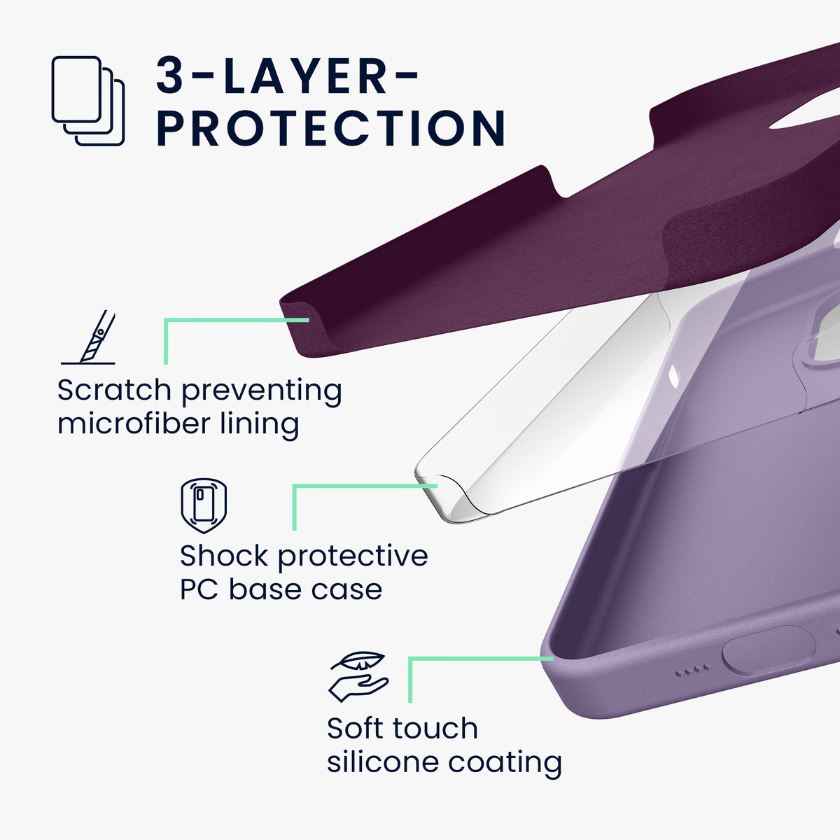 kwmobile Handyhülle für iPhone 15 Case - kabelloses Laden