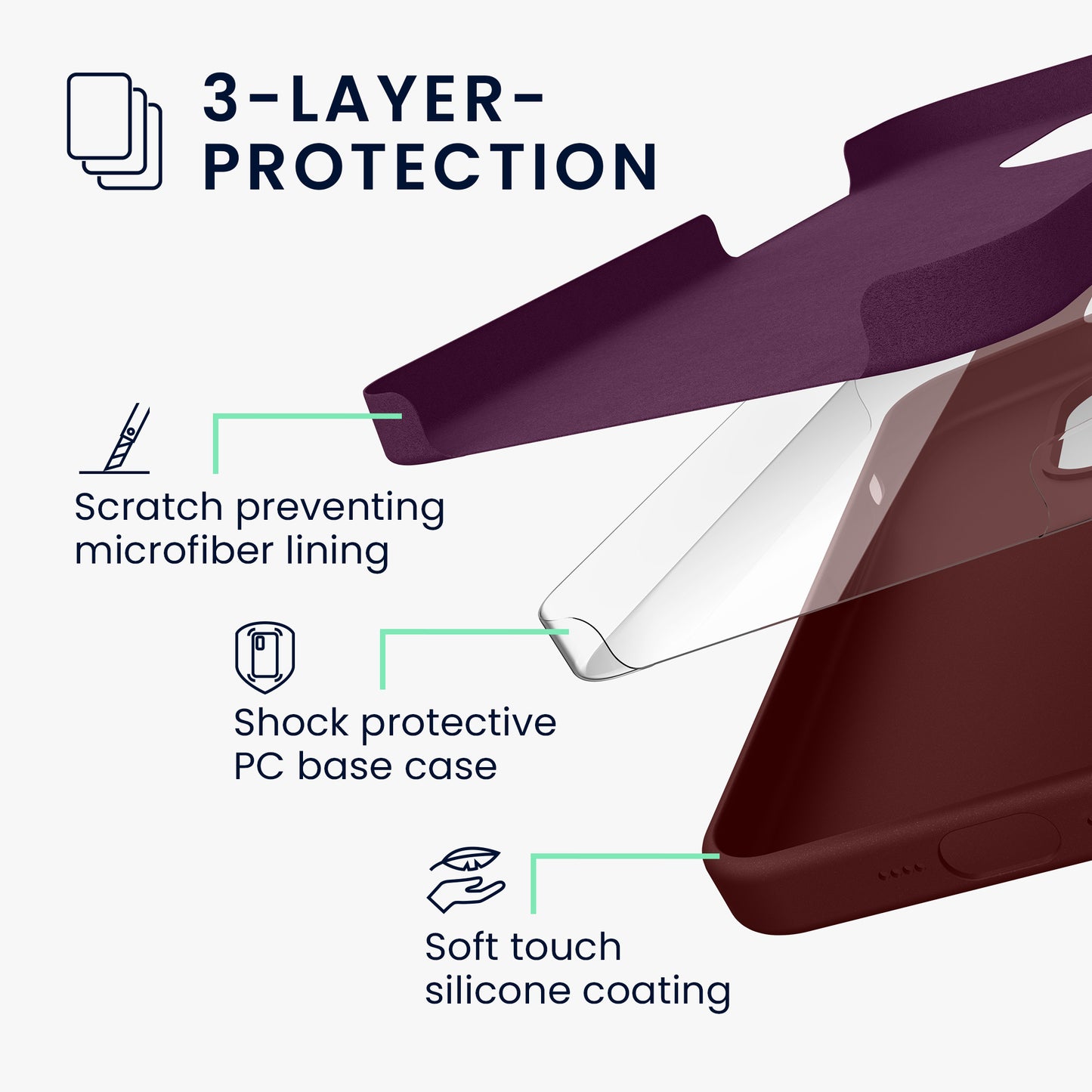 kwmobile Handyhülle für iPhone 15 Case - kabelloses Laden