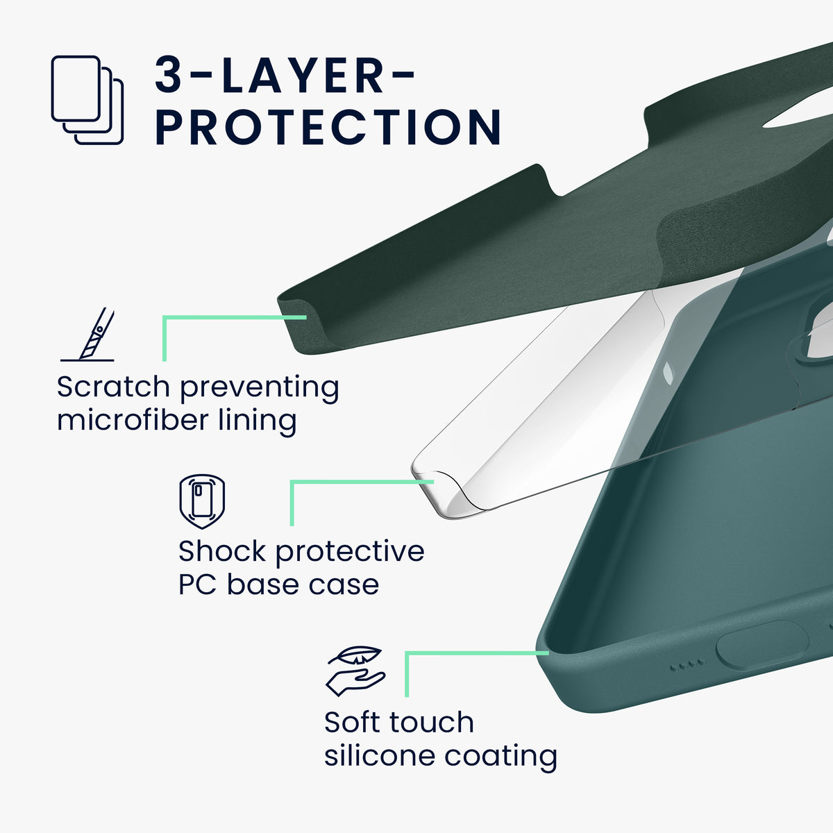 kwmobile Handyhülle für iPhone 15 Case - kabelloses Laden