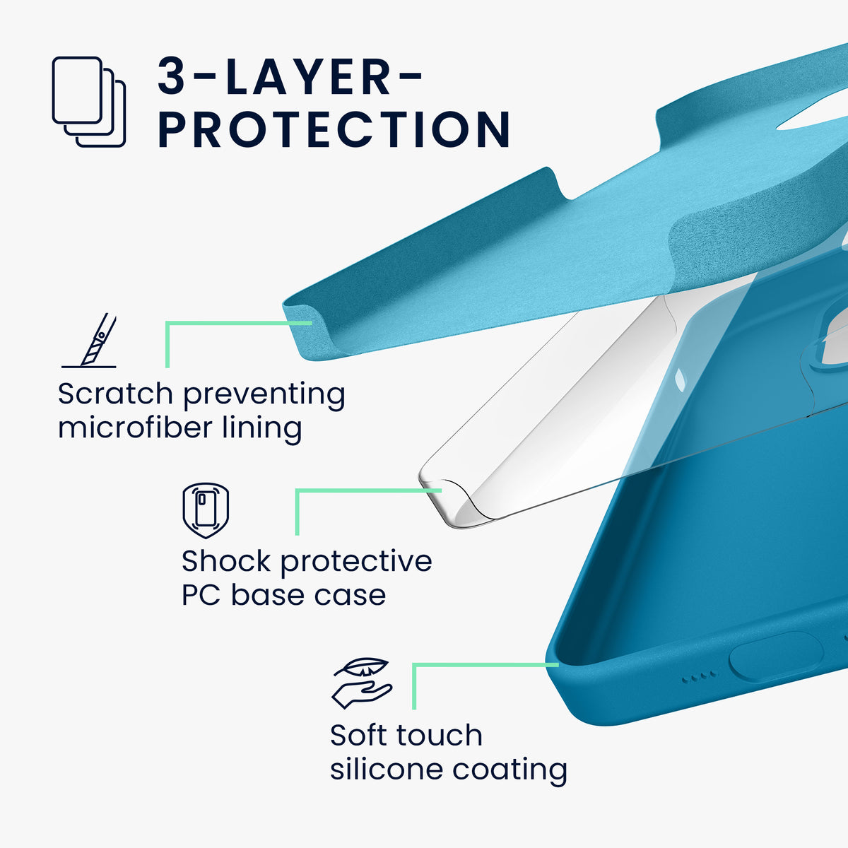kwmobile Handyhülle für iPhone 15 Case - kabelloses Laden