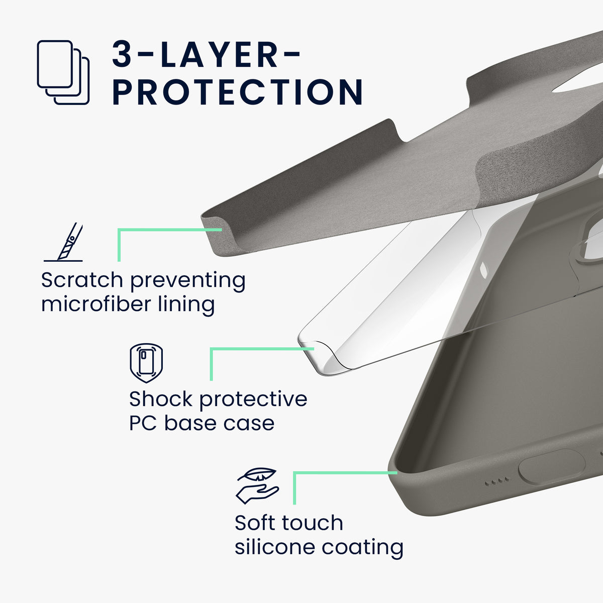 kwmobile Handyhülle für iPhone 15 Case - kabelloses Laden
