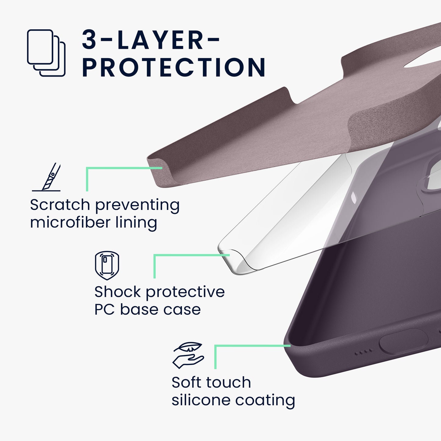 kwmobile Handyhülle für iPhone 15 Case - kabelloses Laden