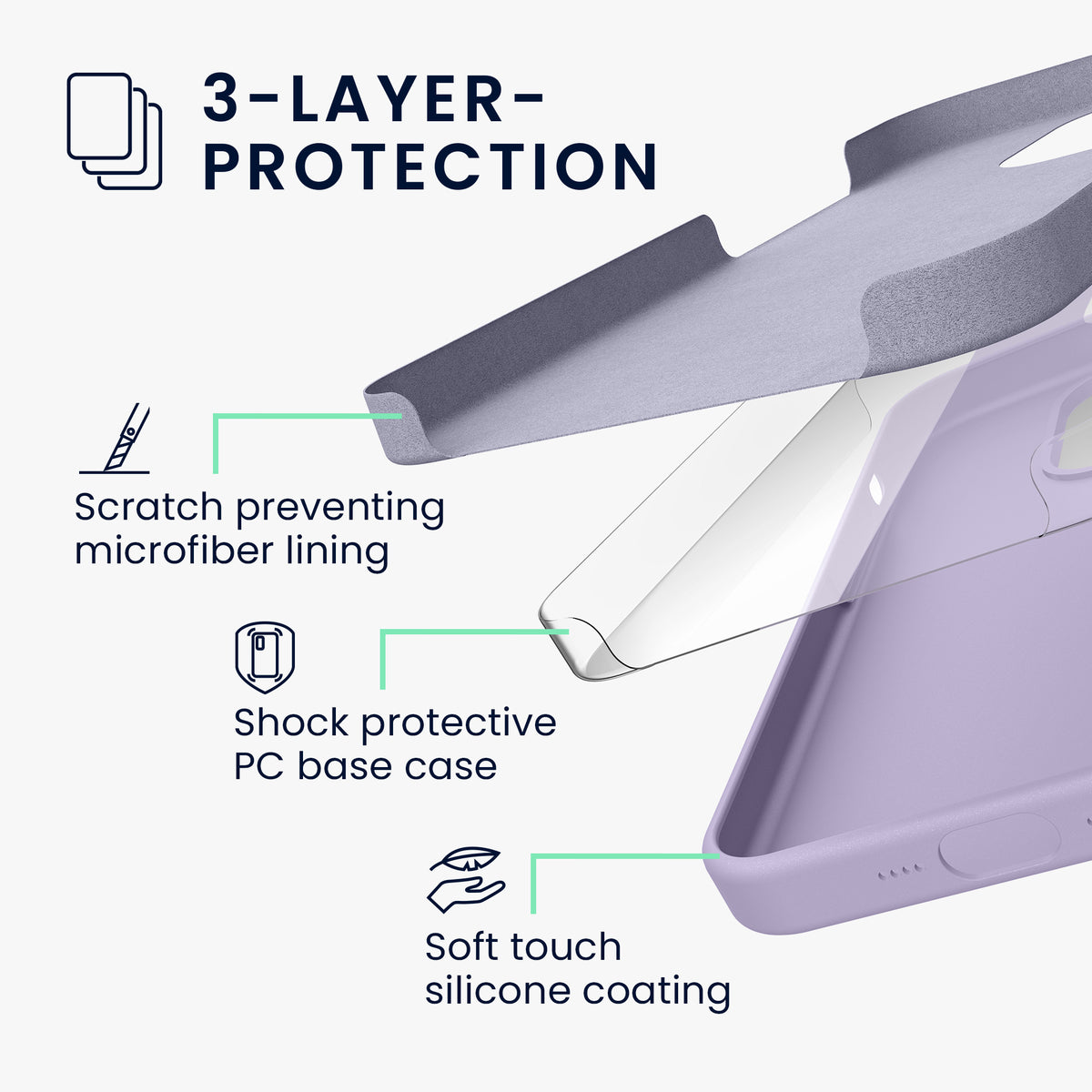 kwmobile Handyhülle für iPhone 15 Case - kabelloses Laden