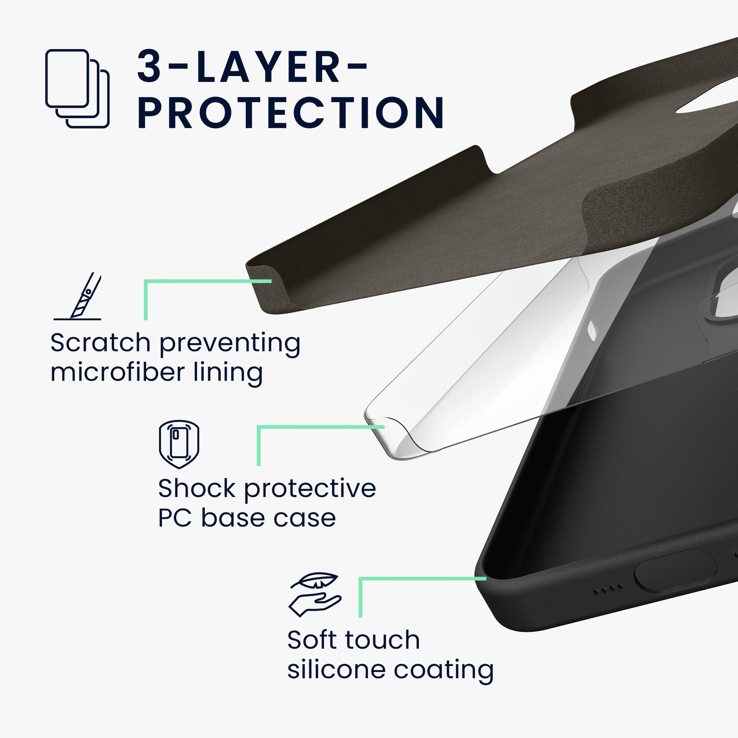 kwmobile Handyhülle für iPhone 15 Case - kabelloses Laden