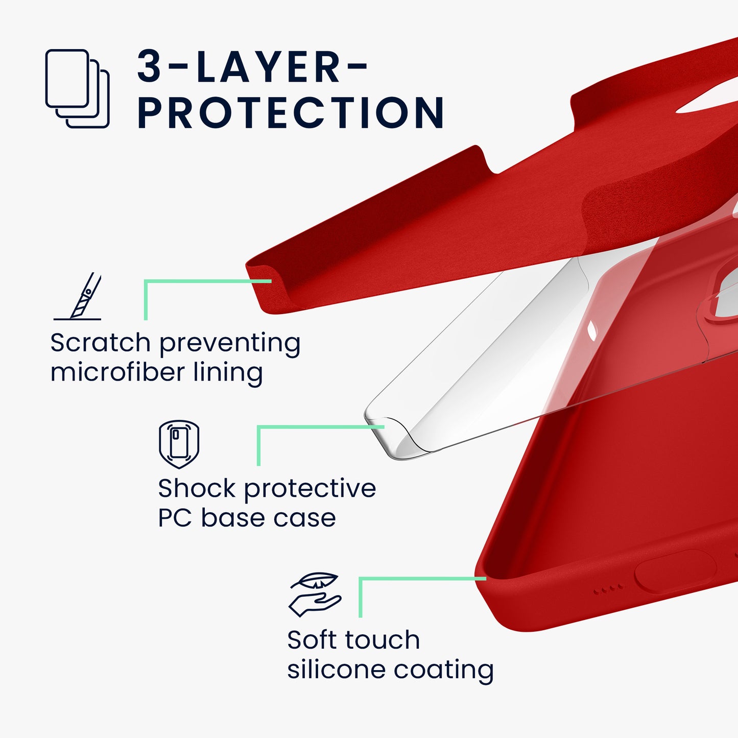 kwmobile Handyhülle für iPhone 15 Case - kabelloses Laden
