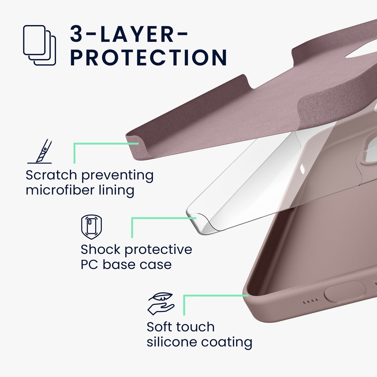 kwmobile Handyhülle für iPhone 15 Case - kabelloses Laden