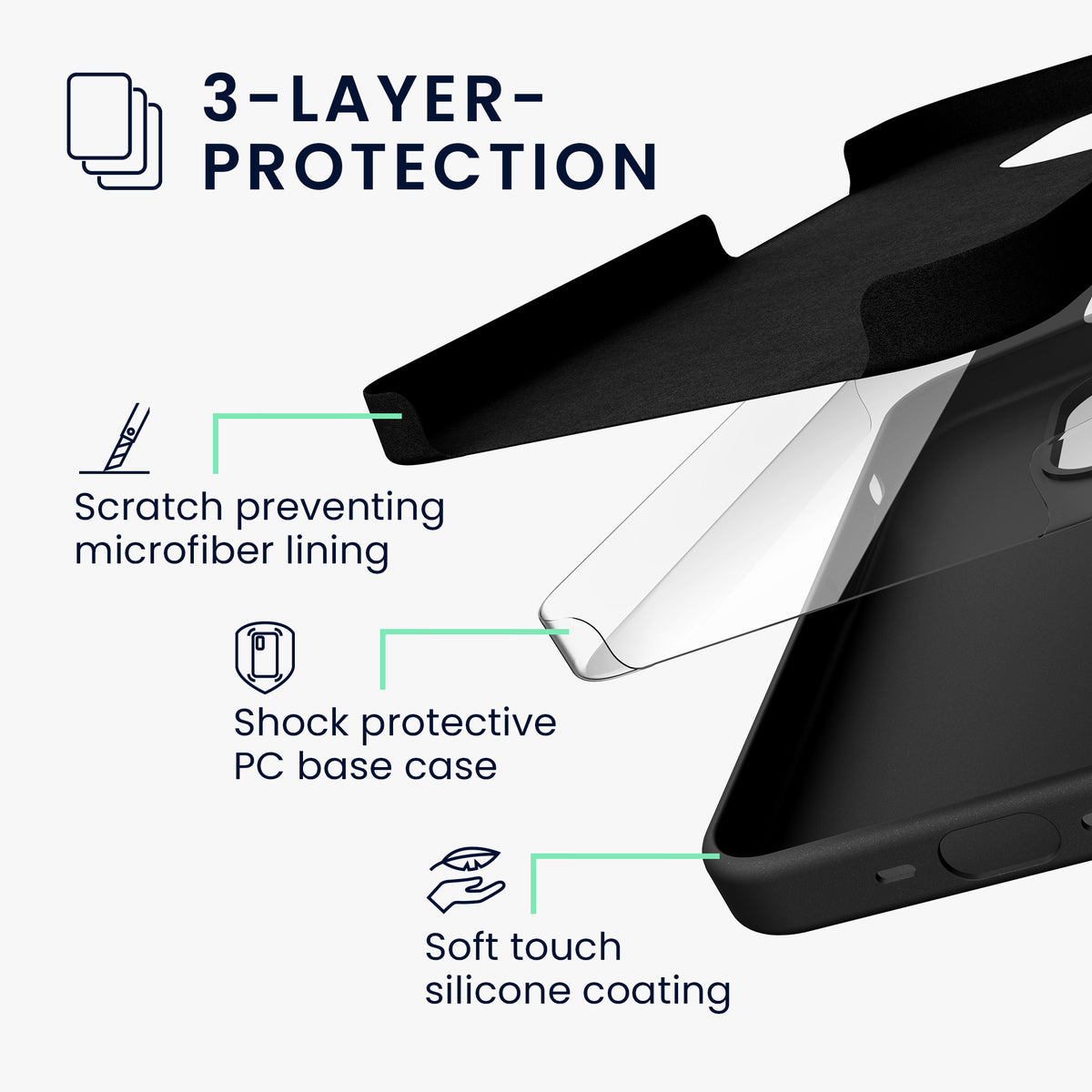 kwmobile Handyhülle für iPhone 15 Pro Case - kabelloses Laden - Hülle Silikon