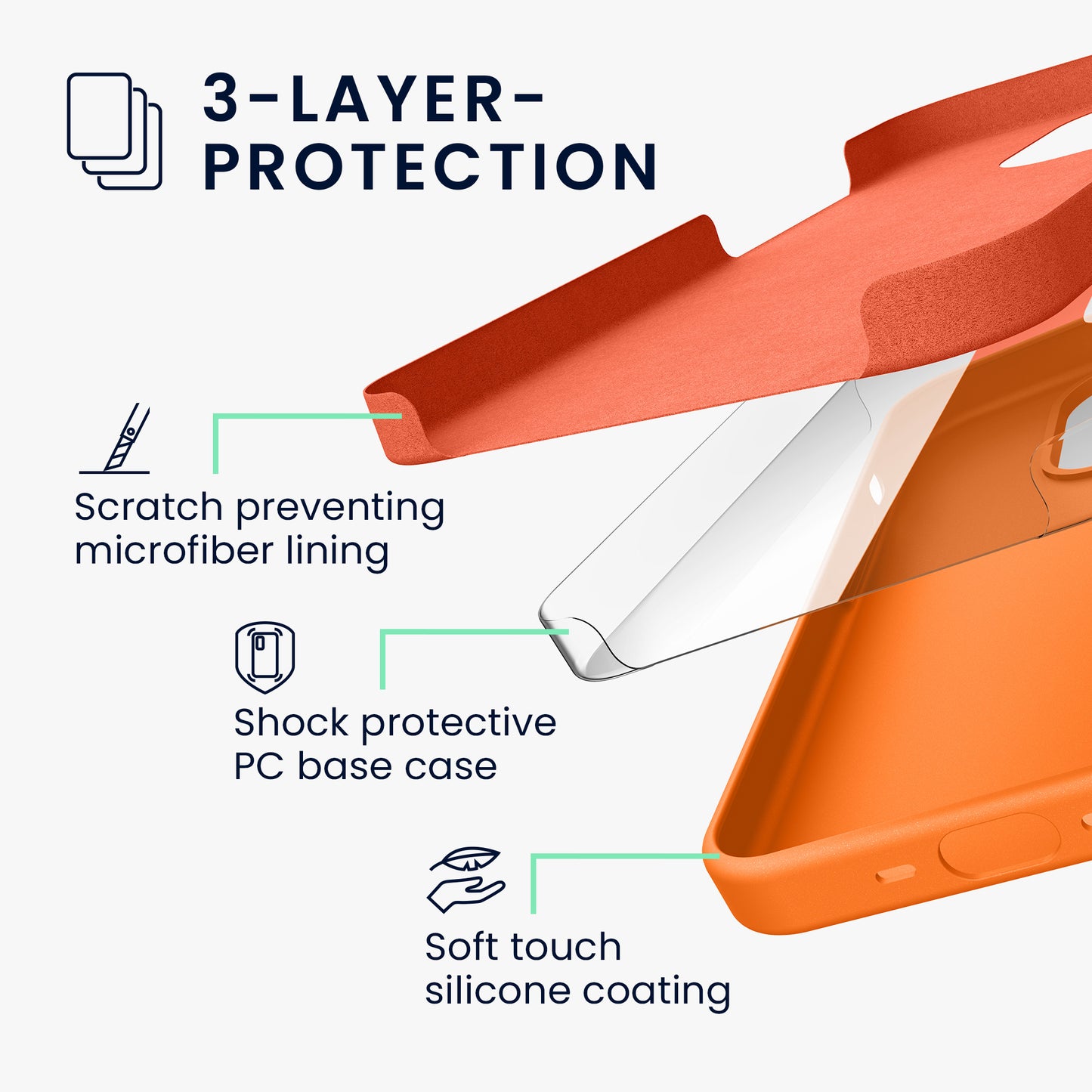 kwmobile Handyhülle für iPhone 15 Pro Case - kabelloses Laden - Hülle Silikon