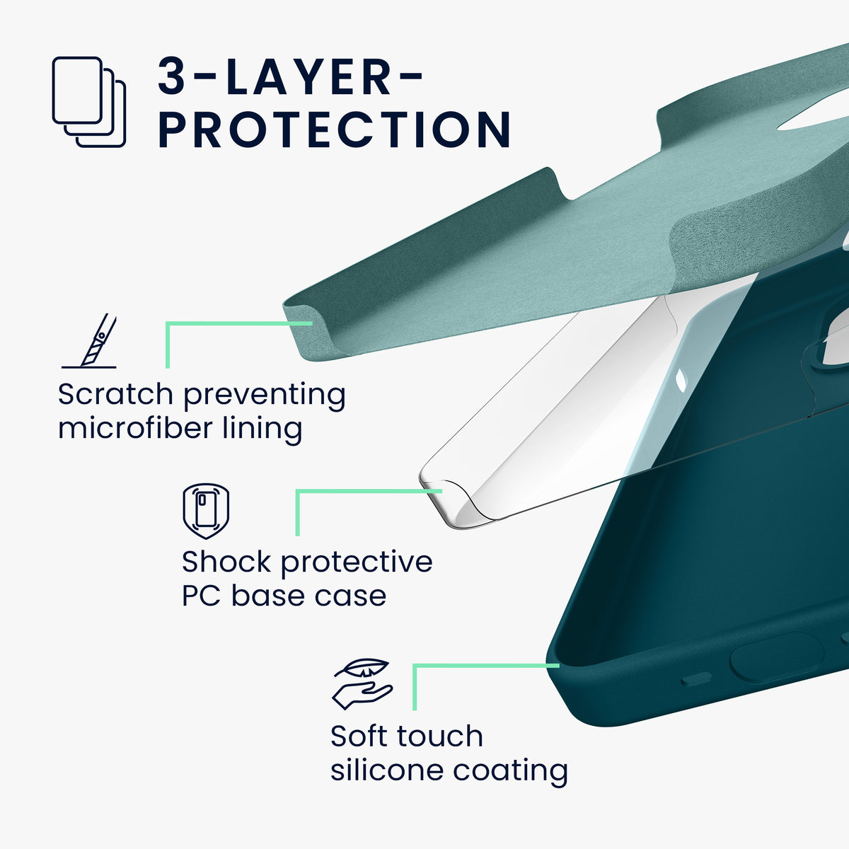 kwmobile Handyhülle für iPhone 15 Pro Case - kabelloses Laden - Hülle Silikon