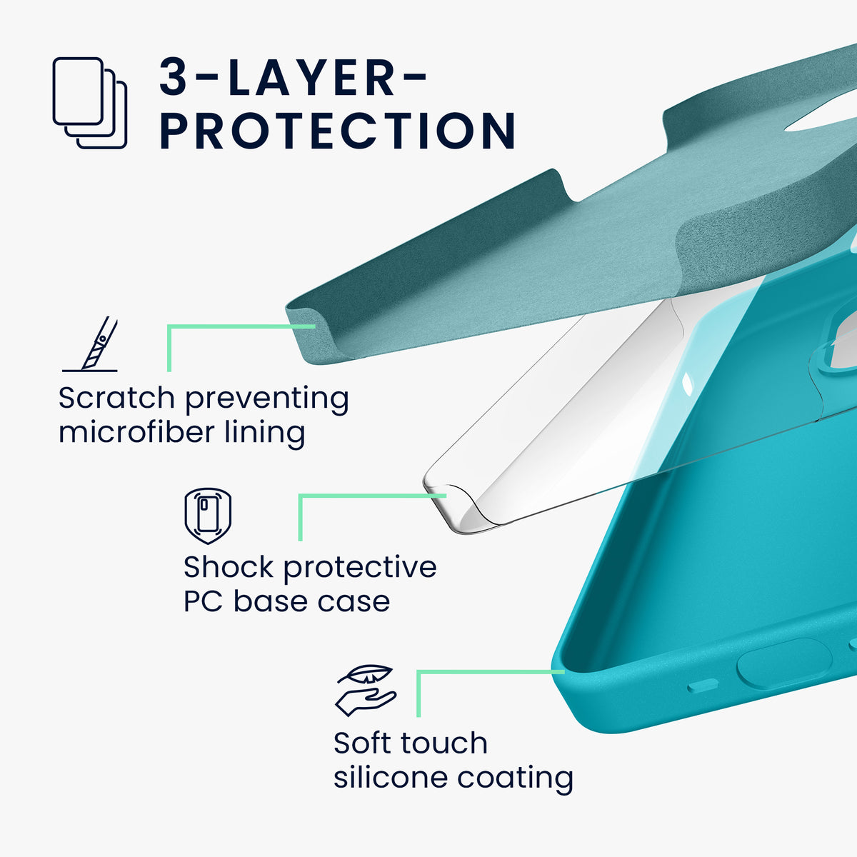 kwmobile Handyhülle für iPhone 15 Pro Case - kabelloses Laden - Hülle Silikon