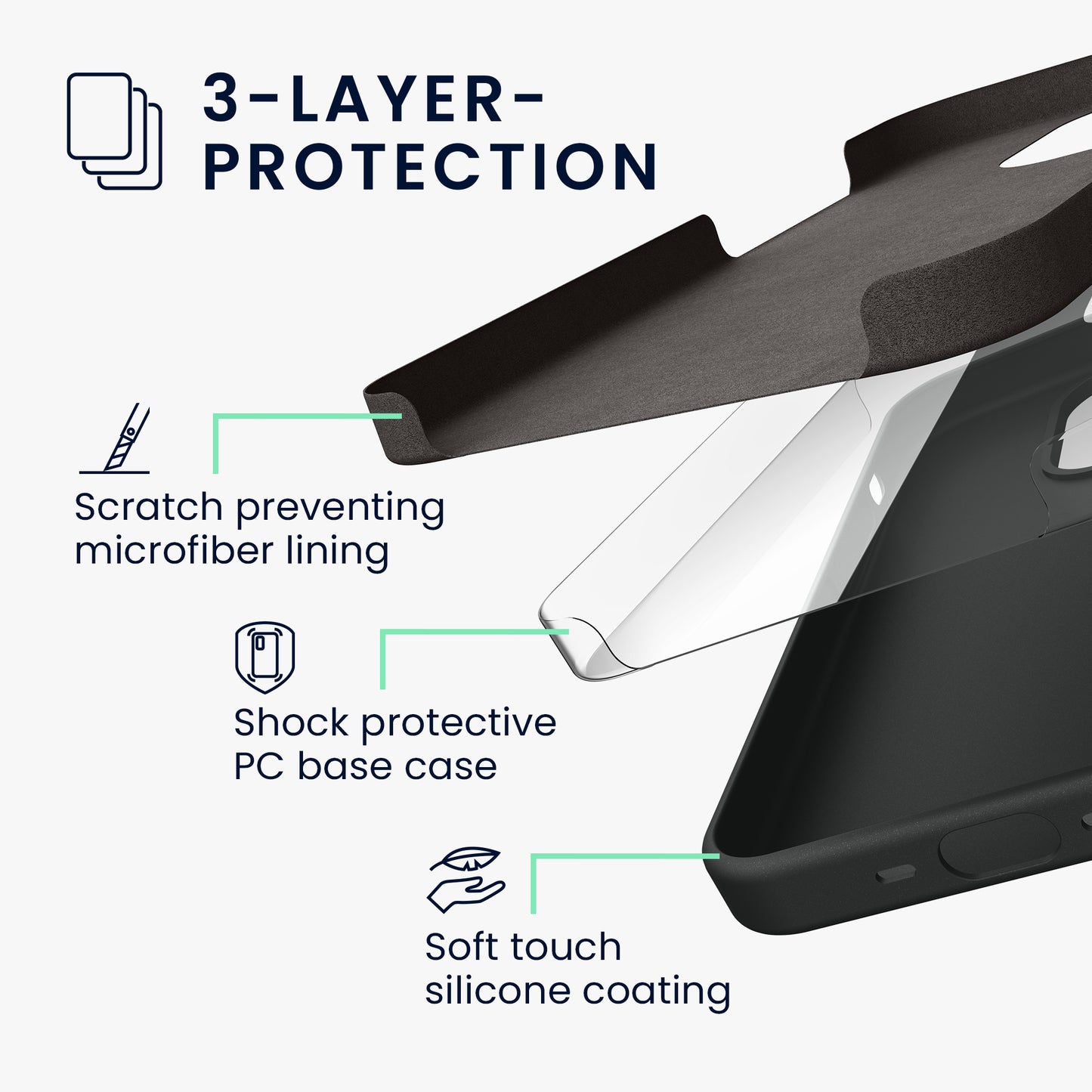 kwmobile Handyhülle für iPhone 15 Pro Case - kabelloses Laden - Hülle Silikon