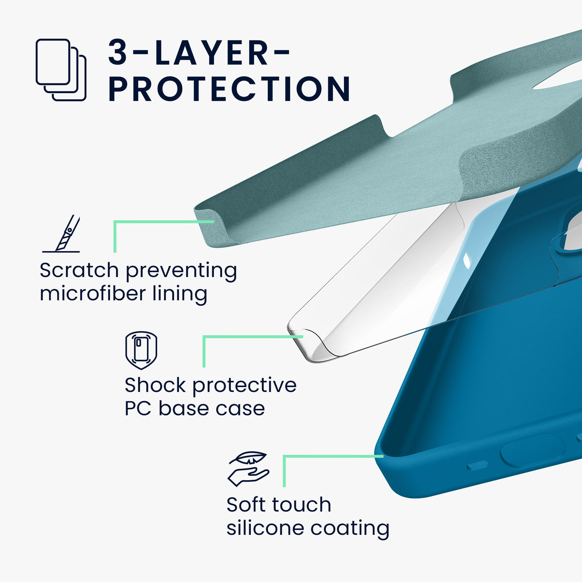 kwmobile Handyhülle für iPhone 15 Pro Case - kabelloses Laden - Hülle Silikon