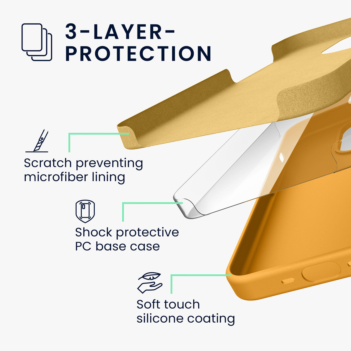 kwmobile Handyhülle für iPhone 15 Pro Case - kabelloses Laden - Hülle Silikon