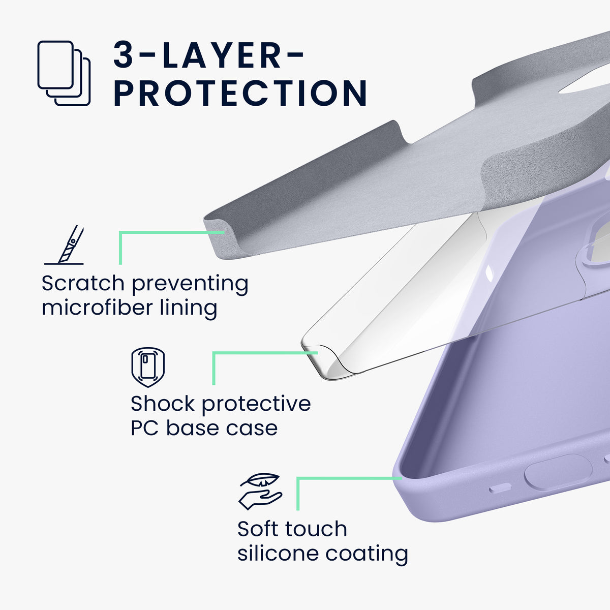 kwmobile Handyhülle für iPhone 15 Pro Case - kabelloses Laden - Hülle Silikon