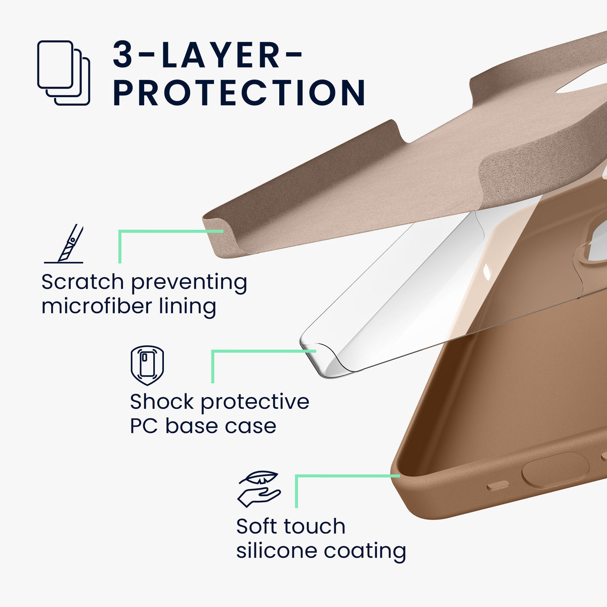 kwmobile Handyhülle für iPhone 15 Pro Case - kabelloses Laden - Hülle Silikon