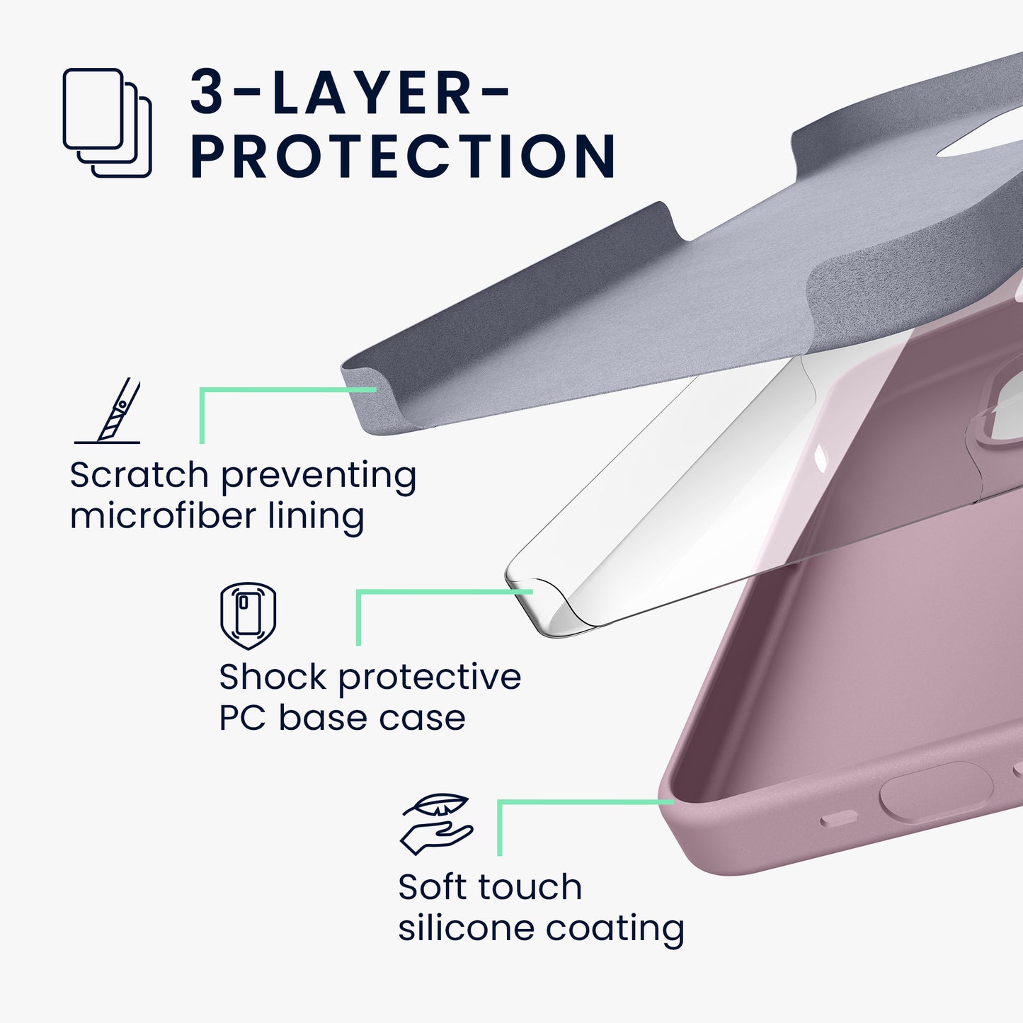 kwmobile Handyhülle für iPhone 15 Pro Case - kabelloses Laden - Hülle Silikon