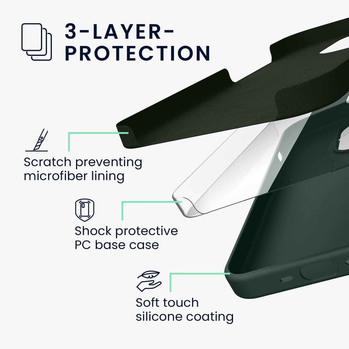 kwmobile Handyhülle für iPhone 15 Pro Case - kabelloses Laden - Hülle Silikon