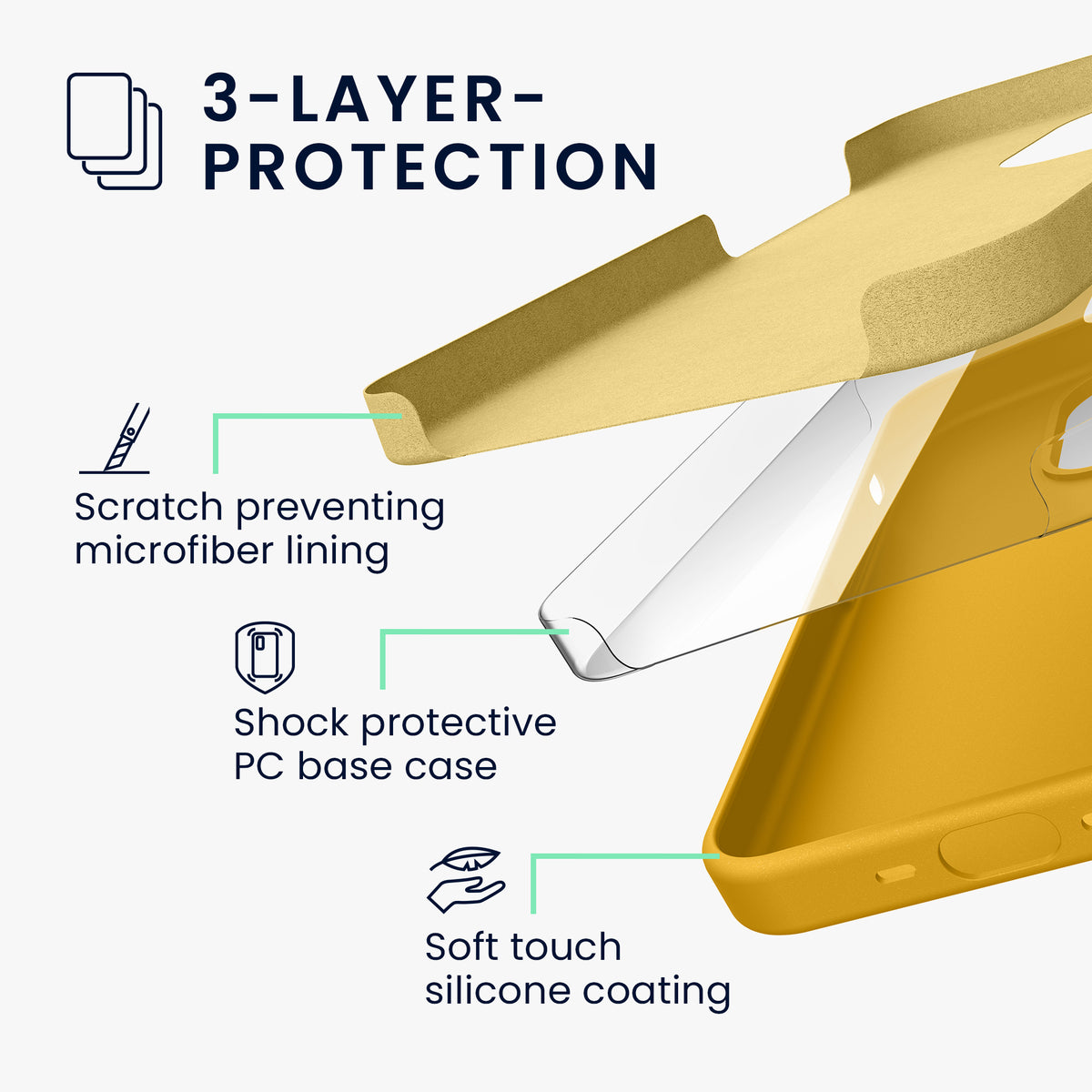 kwmobile Handyhülle für iPhone 15 Pro Case - kabelloses Laden - Hülle Silikon