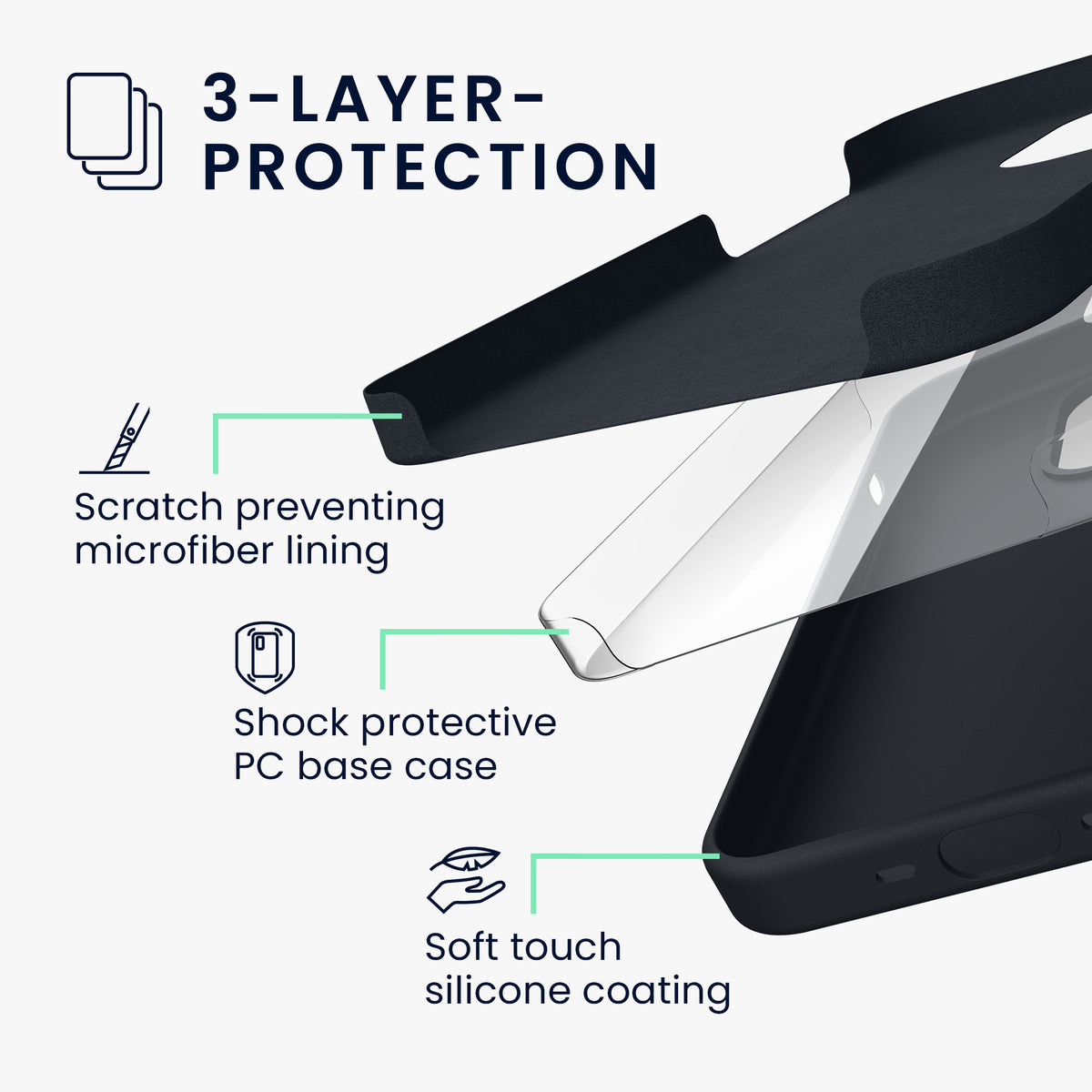 kwmobile Handyhülle für iPhone 15 Pro Case - kabelloses Laden - Hülle Silikon