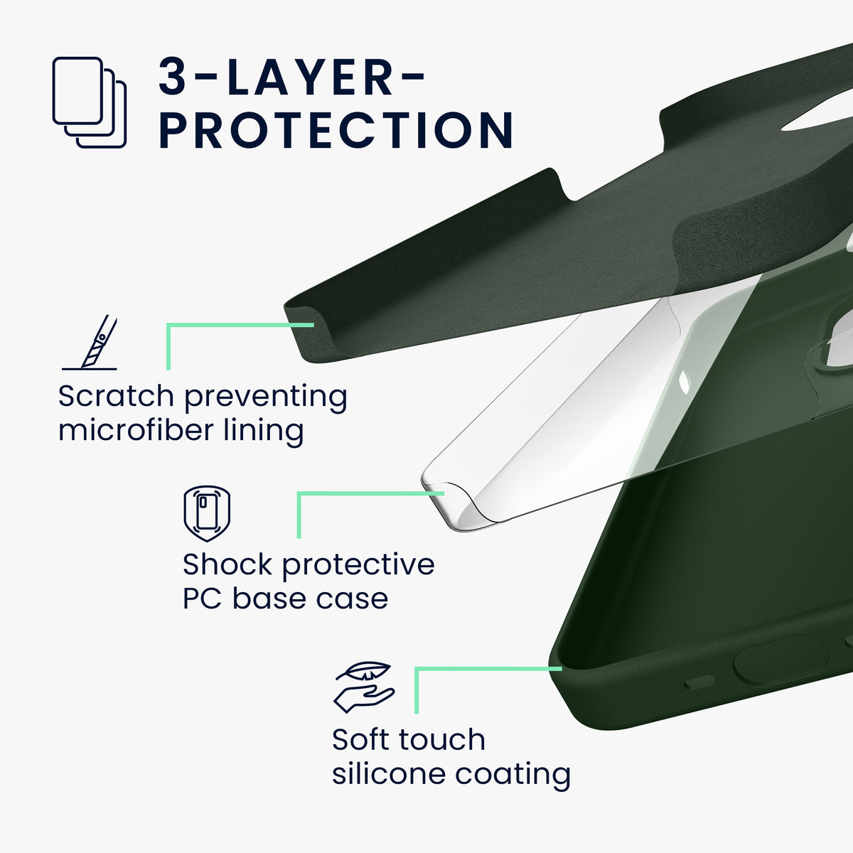 kwmobile Handyhülle für iPhone 15 Pro Case - kabelloses Laden - Hülle Silikon