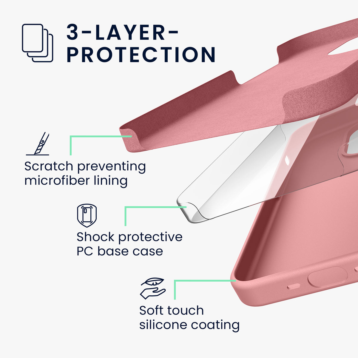 kwmobile Handyhülle für iPhone 15 Pro Case - kabelloses Laden - Hülle Silikon