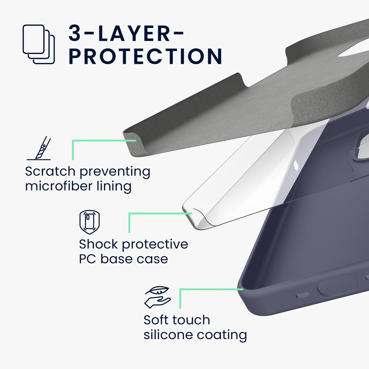 kwmobile Handyhülle für iPhone 15 Pro Case - kabelloses Laden - Hülle Silikon