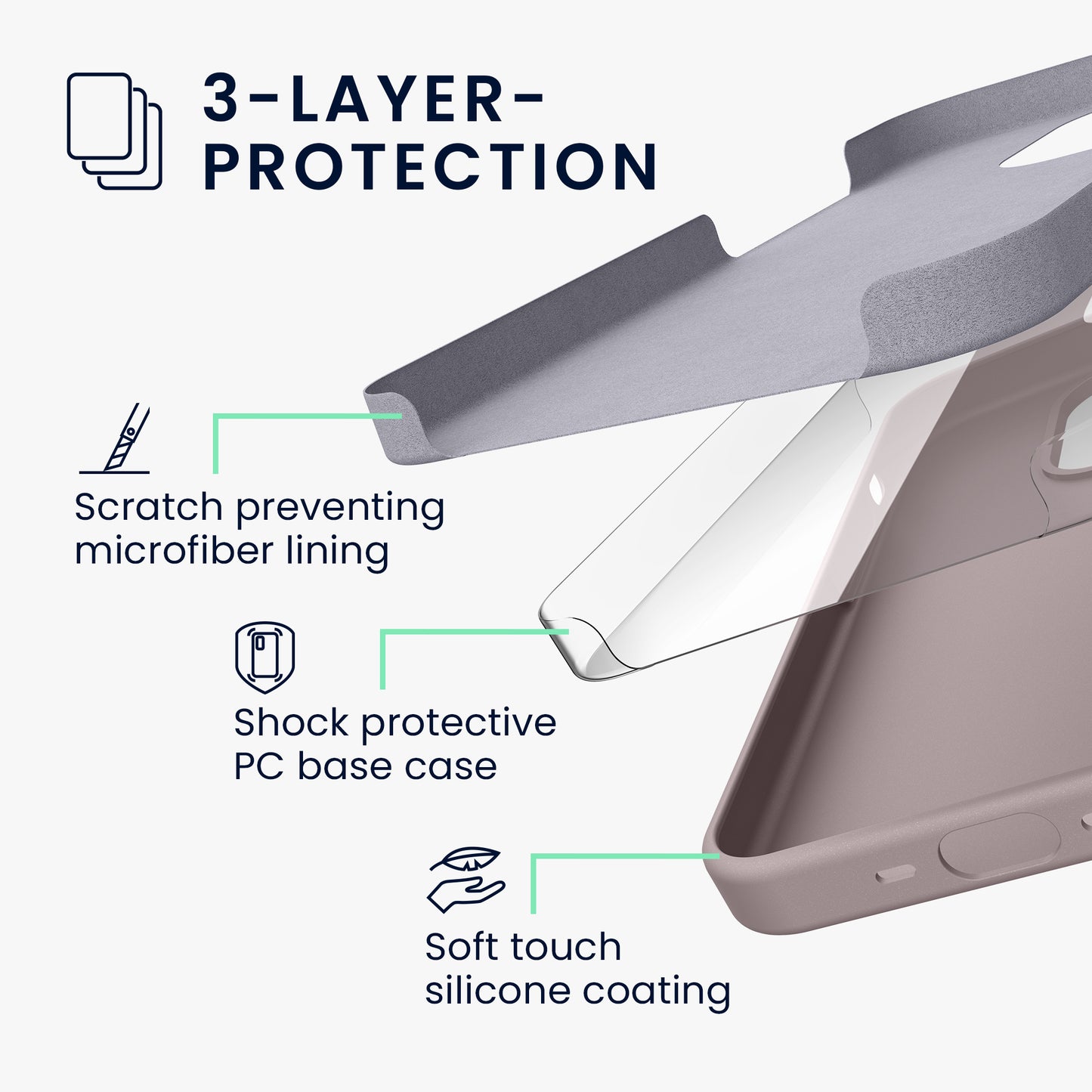 kwmobile Handyhülle für iPhone 15 Pro Case - kabelloses Laden - Hülle Silikon