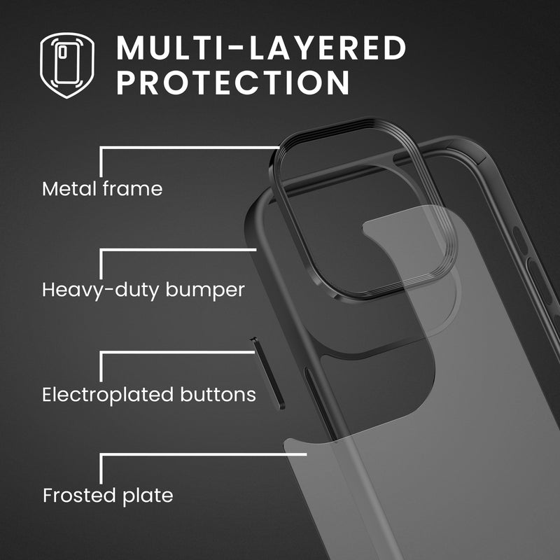 iPhone 15 Pro stoßfeste Handyhülle mit Bumper