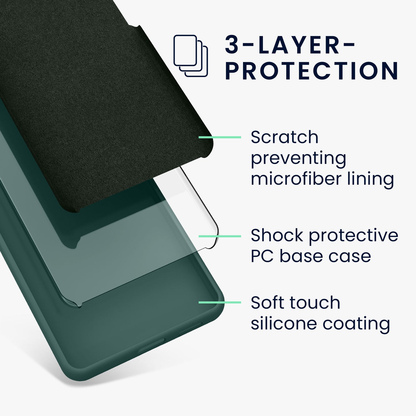kwmobile Handyhülle für Google Pixel 9a Hülle, für Pixel 9a Case - Hülle Silikon - kabelloses Laden